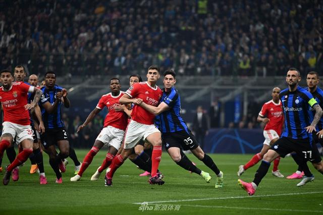 高转会费与 高转会费与